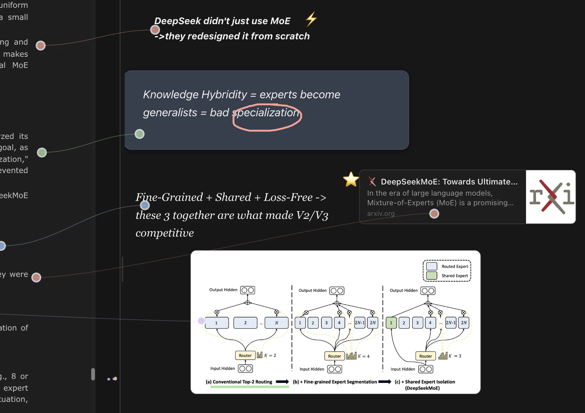 Infinite canvas with connected notes